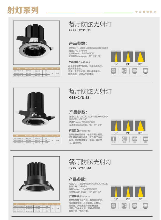 光柏士品牌燈飾，以品質(zhì)為王，精益求精